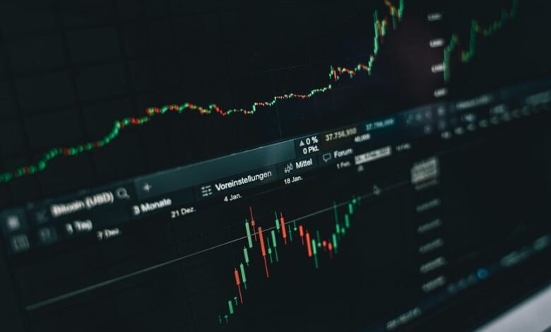 charalabush pricing trends analysis
