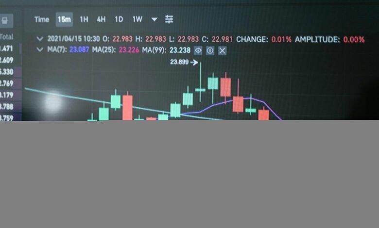 fast and reliable trading