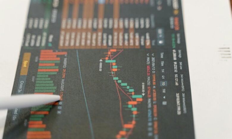 gemini exchange trading profits