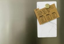 temperature conversion guide explained