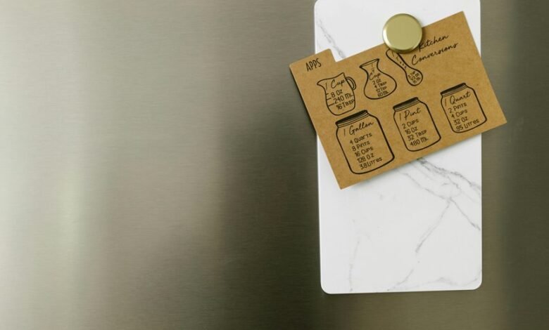 temperature conversion guide explained