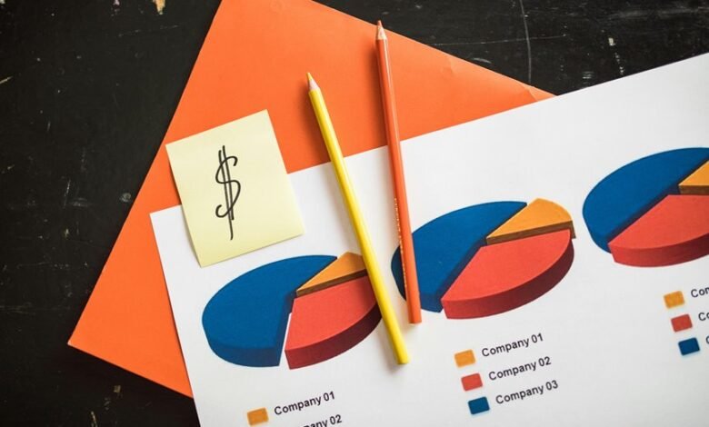 regional call behavior analysis