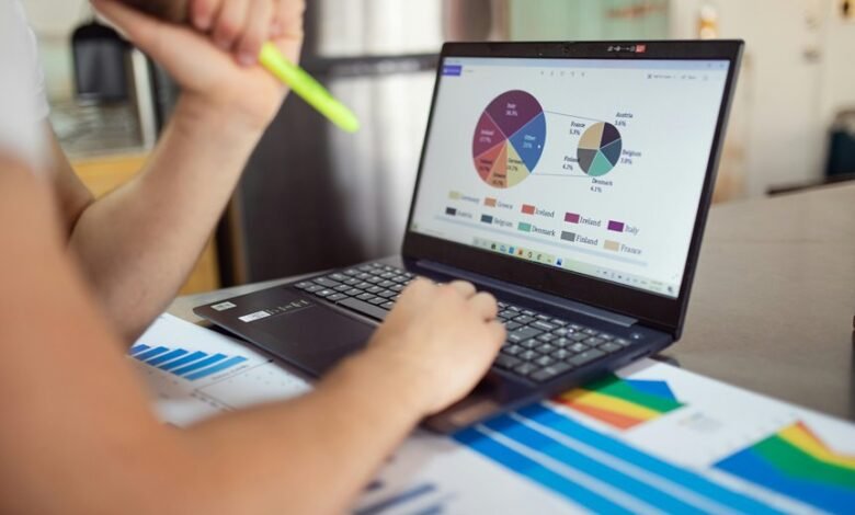 regional call volume trends