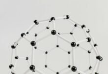 connection integrity lab ids