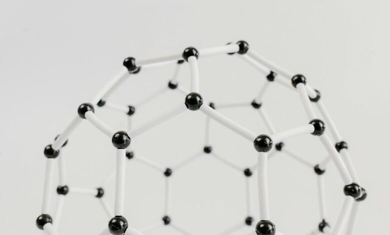 connection integrity lab ids