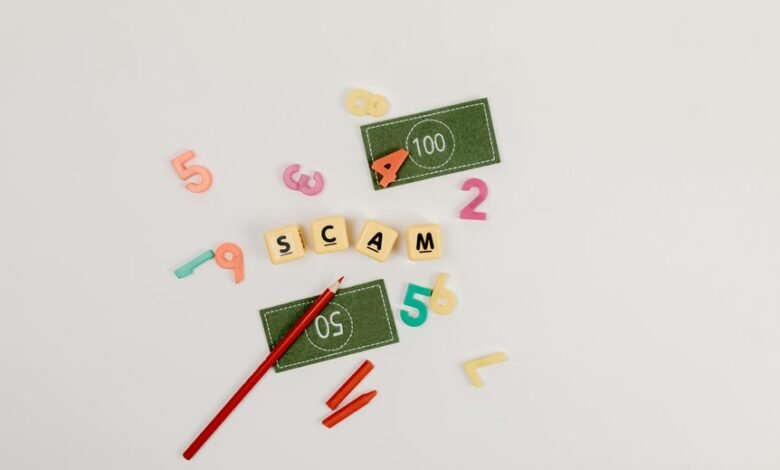 fraud alert communication details