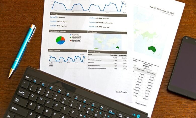 telecom command and insights